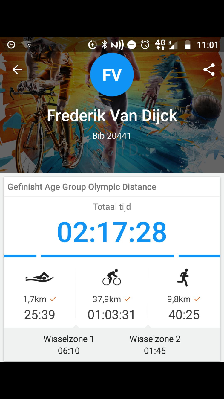 Rotterdam Frederik Van Dijck result