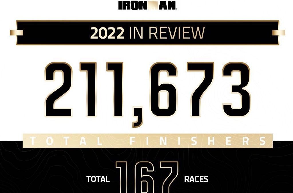 Ironman had meer dan 200.000 finishers in 2022, triatleten reageren scherp op cijfers