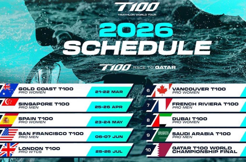 T100 maakt volledige kalender 2026 bekend, vrouwen starten in Gold Coast, mannen in Singapore